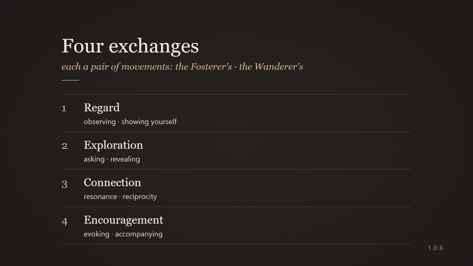 The four exchanges: regard, exploration, connection, encouragement