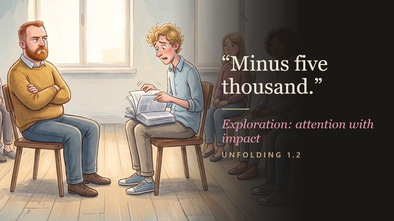 The quote “Minus five thousand.” beside an illustration of a seminar role-play: a sceptical man with crossed arms and a flustered young man leafing through a catalogue of questions. Exploration: attention with impact