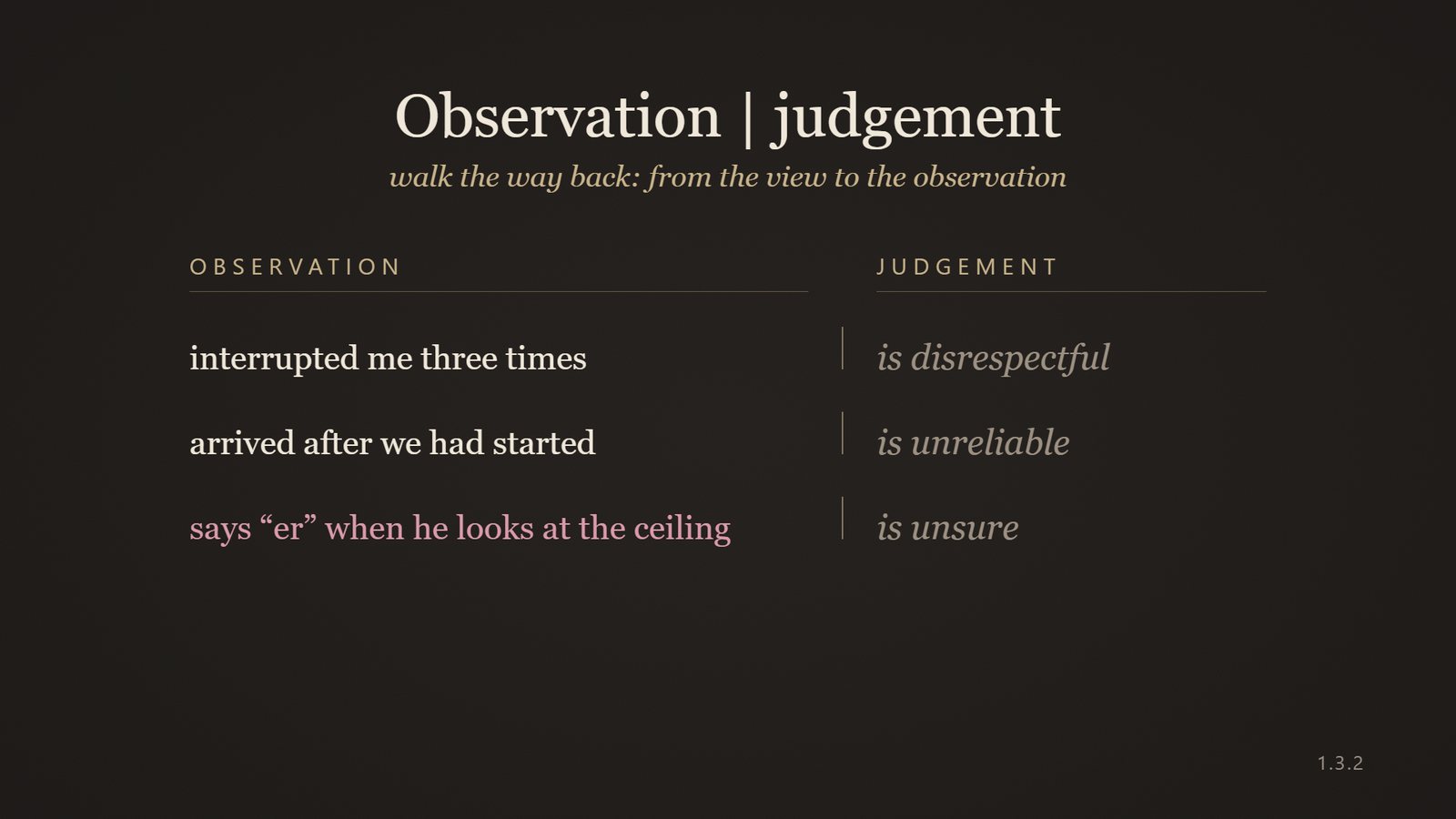 Table: observation and judgement side by side, such as “says er when he looks at the ceiling” and “is unsure”